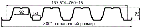 Фото: Профнастил оцинкованный Н75 х 750 (ОЦ-01-БЦ-0.75) в Кашире