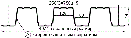 Фото: Профнастил Н114 х 750 - A (ПЭ-01-9003-1) в Кашире