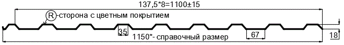 Фото: Профнастил МП20 х 1100 - R RETAIL (ПЭ-01-3005-СТ) в Кашире