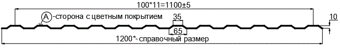 Фото: Профнастил МП10 х 1100 - A (ПЭ-01-7016-0.4±0.08мм) в Кашире