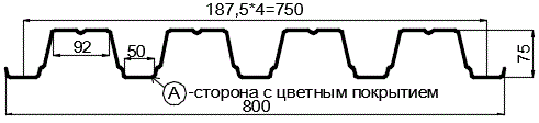 Фото: Профнастил Н75 х 750 - A (ПЭ-01-1015-0.7) в Кашире